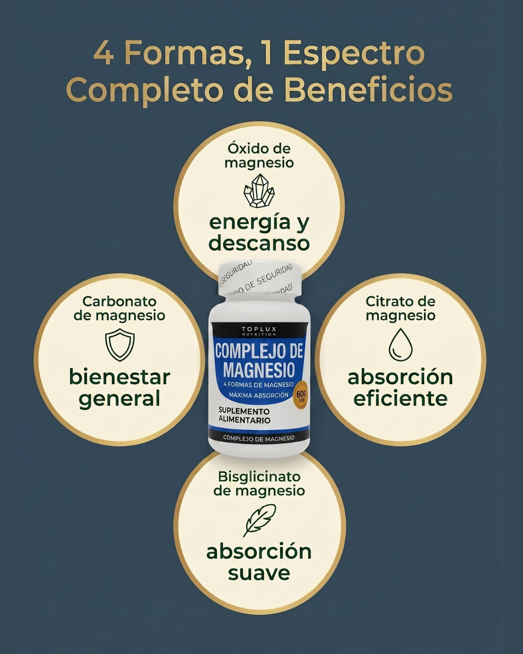 MAGNESIO COMPLEX 600MG