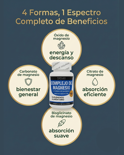 MAGNESIO COMPLEX 600MG