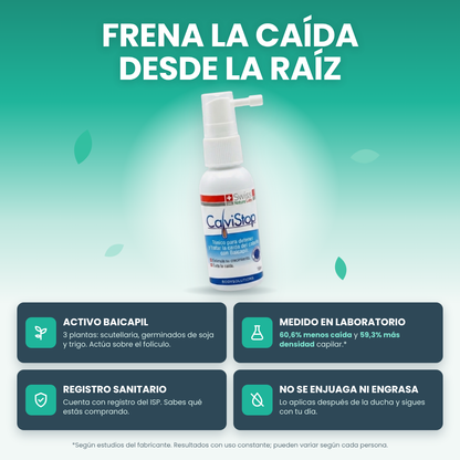 Anti-Caída Frena · Reactiva · Fortalece